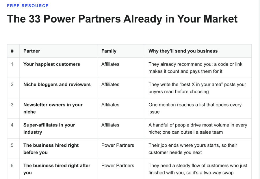 Preview of The 33 Power Partners Already in Your Market: a table of partner types, their family and why they'll send you business